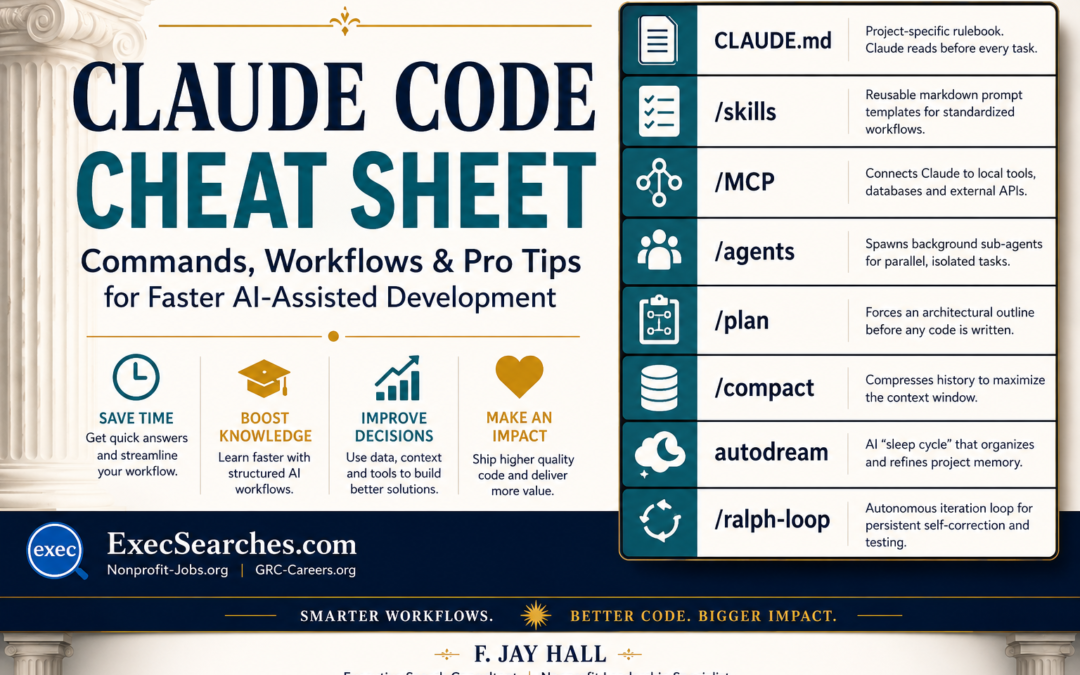 New to Claude AI? 10 Free Resources to Take Your Organization from Beginner to Confident