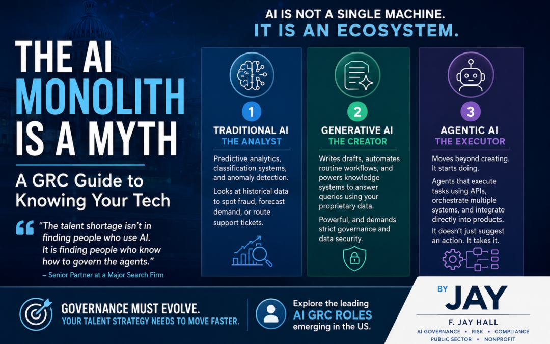 A GRC Guide to Knowing Your Tech