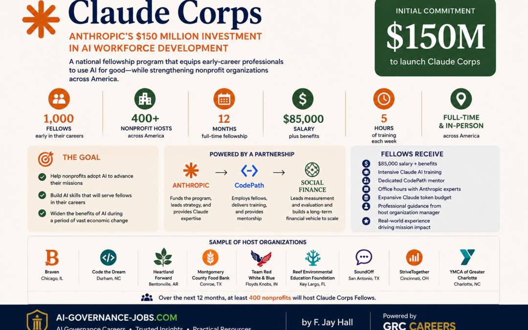 What is Claude Corps?